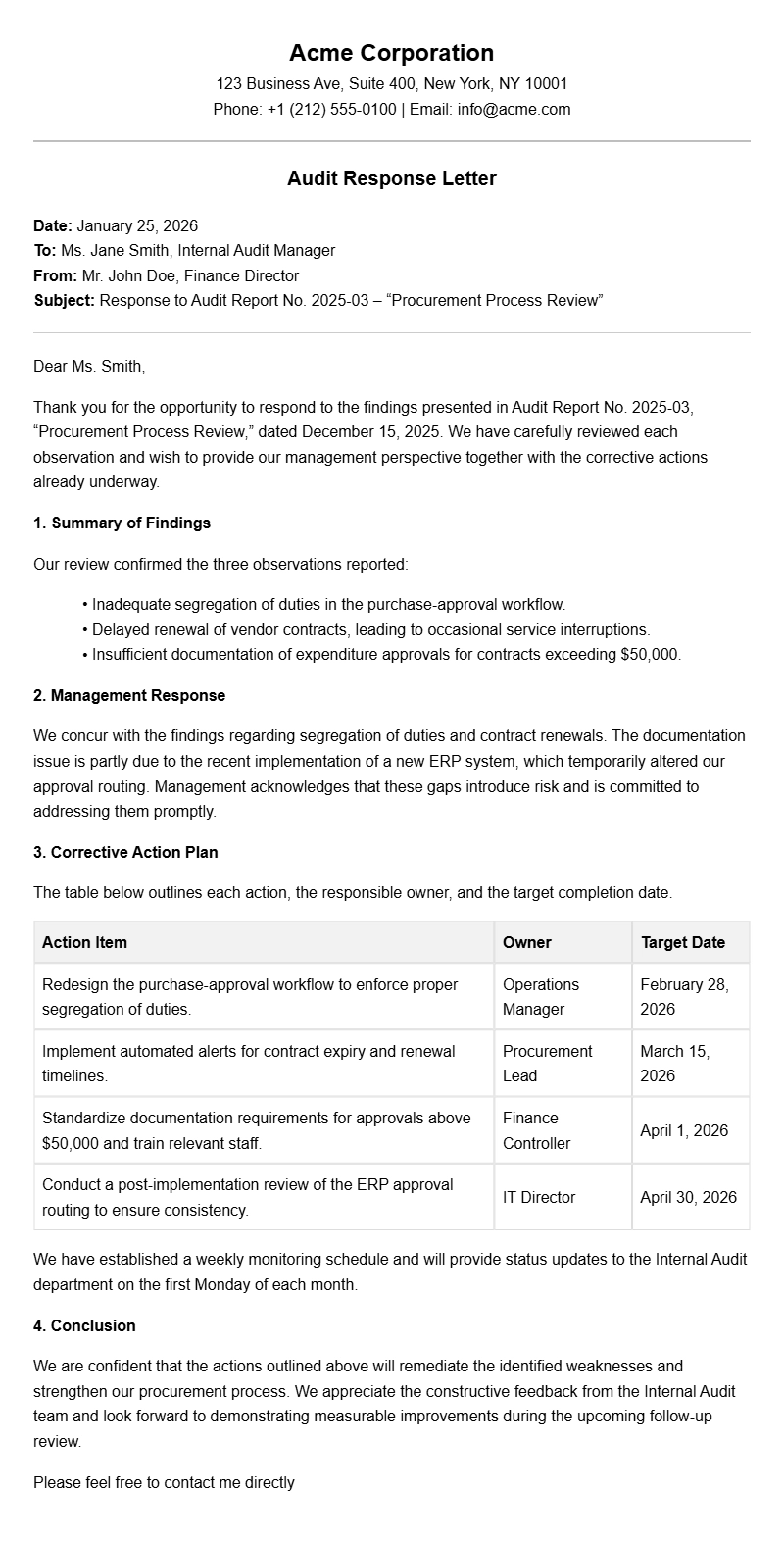 Audit Response Letter Samples