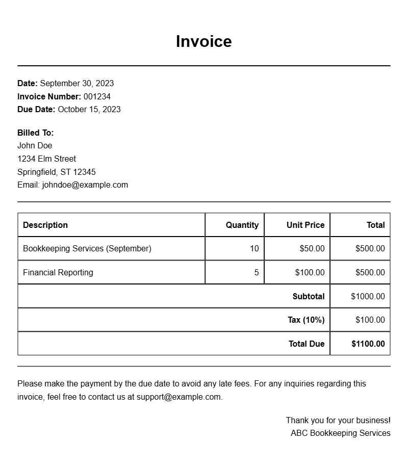 Bookkeeping Invoice Samples for Your Business Needs