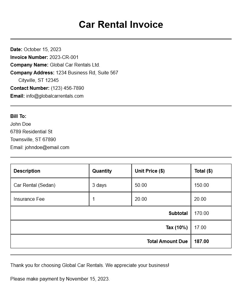 Car Rental Owner Invoice Samples for Easy Reference