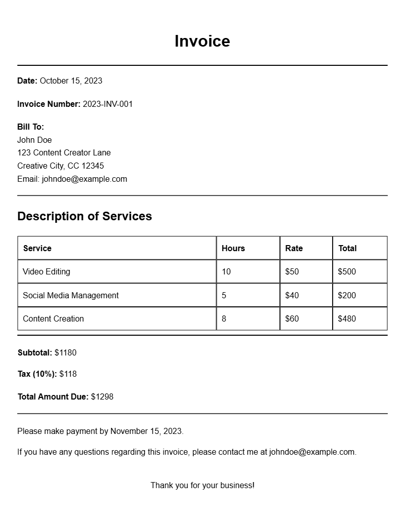 Content Creator Invoice Samples for Easy Billing