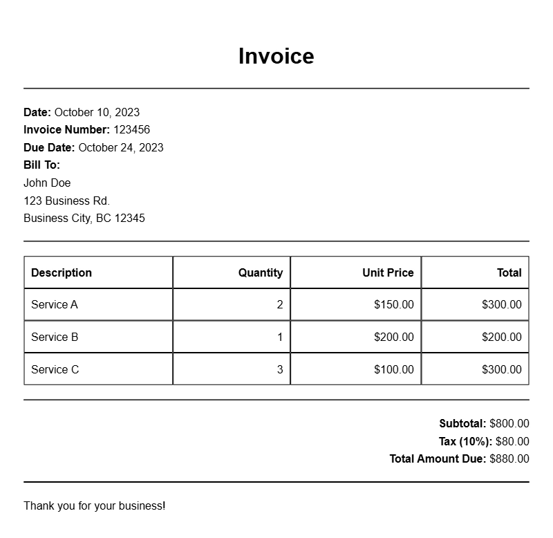 Decorator Invoice Samples for Your Business Needs