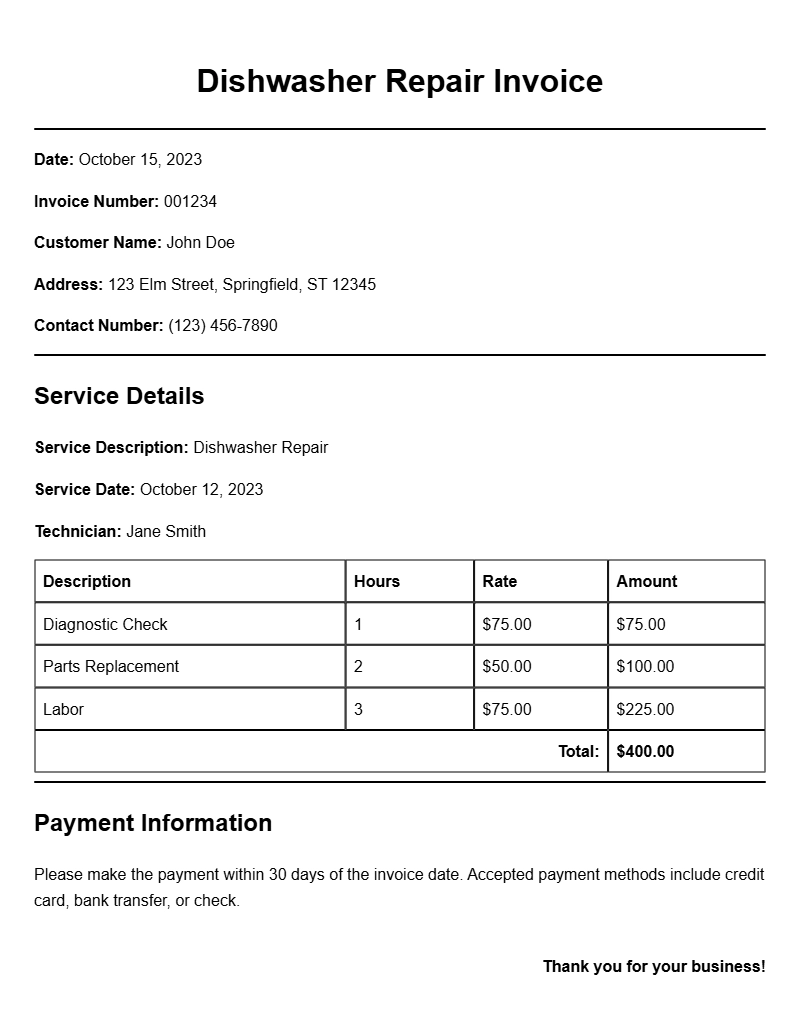 Dishwasher Repair Invoice Samples for Your Business Needs