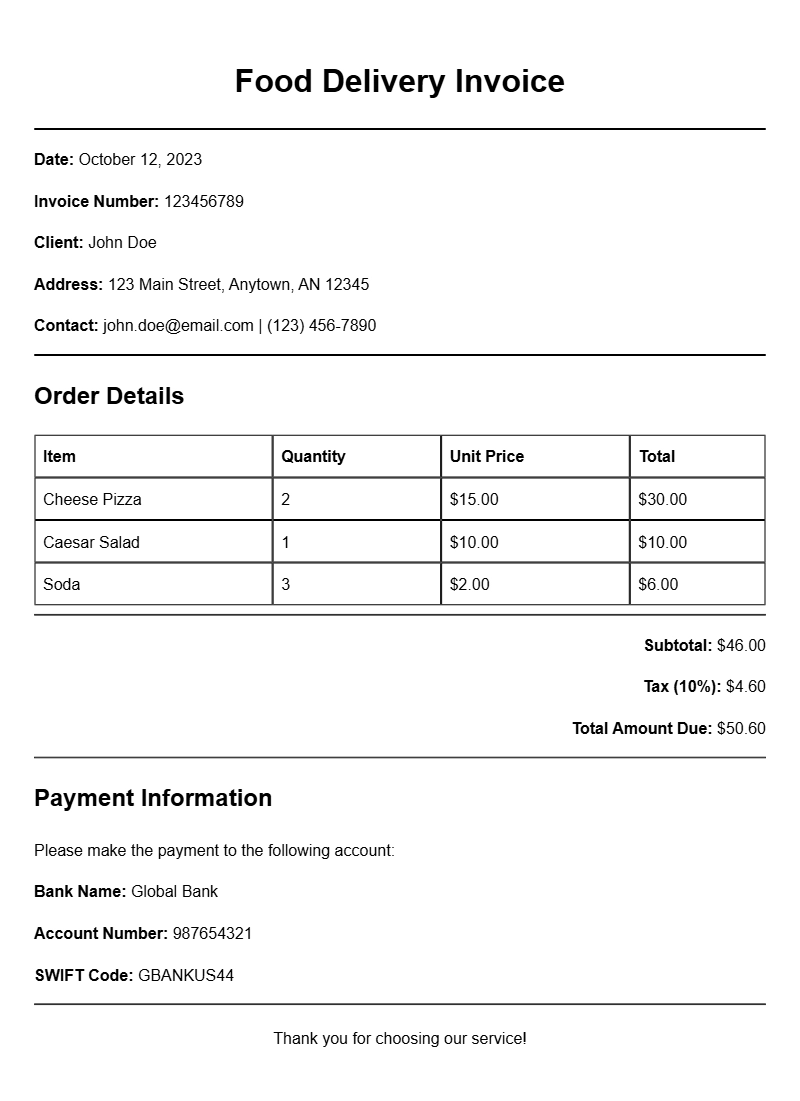 Food Delivery Invoice Samples for Your Business Needs