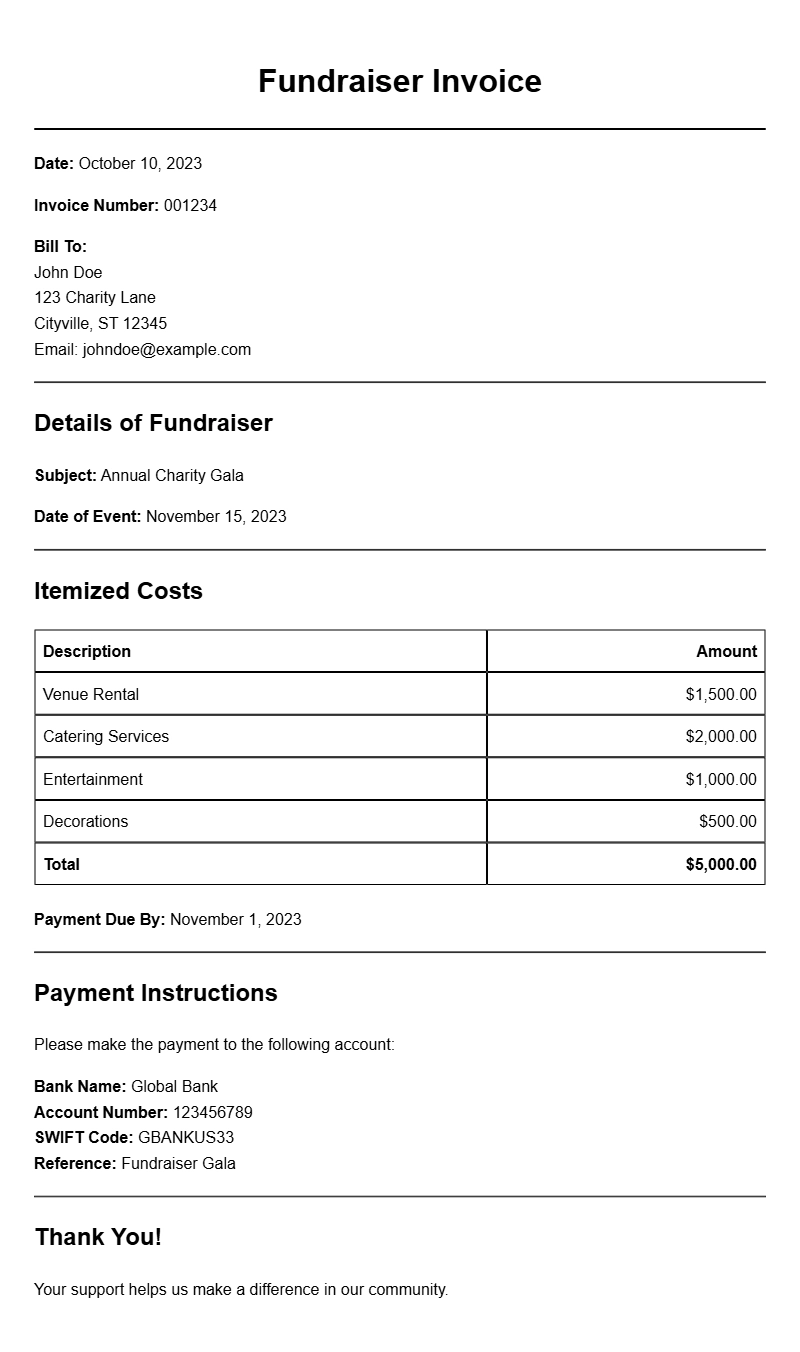 Fundraiser Invoice Samples for Your Nonprofit Needs
