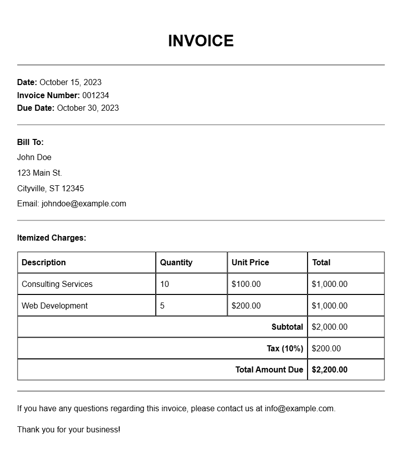 Essential Model Invoice Templates for Your Business Needs