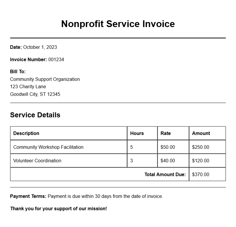 Nonprofit Service Invoice Samples for Effective Billing
