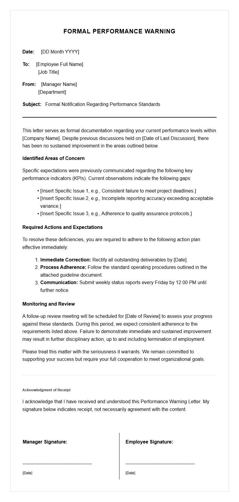 Performance Warning Letter Templates for HR Teams