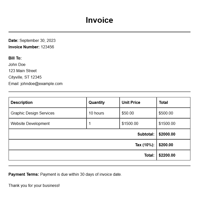 Printing Invoice Samples: A Guide to Effective Templates