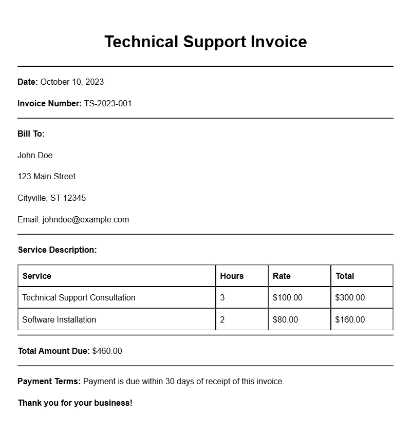 Technical Support Invoice Samples for Your Business Needs