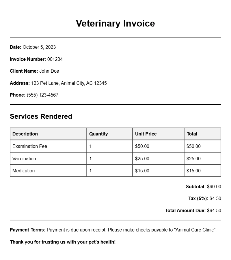 Veterinarian Invoice Samples for Your Practice
